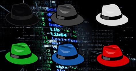 Unmasking the faces behind black hat white w3tch: the psychology of cyber criminals